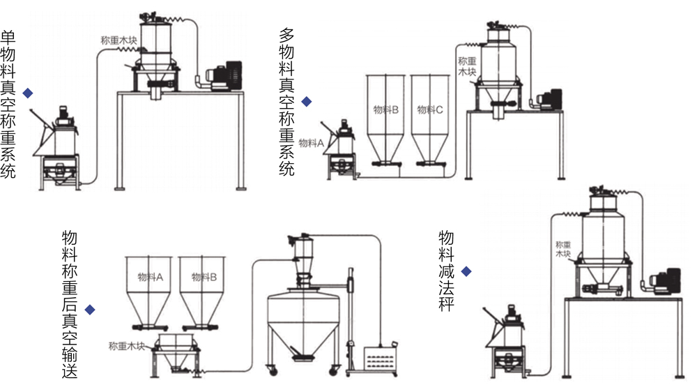 未標題-2